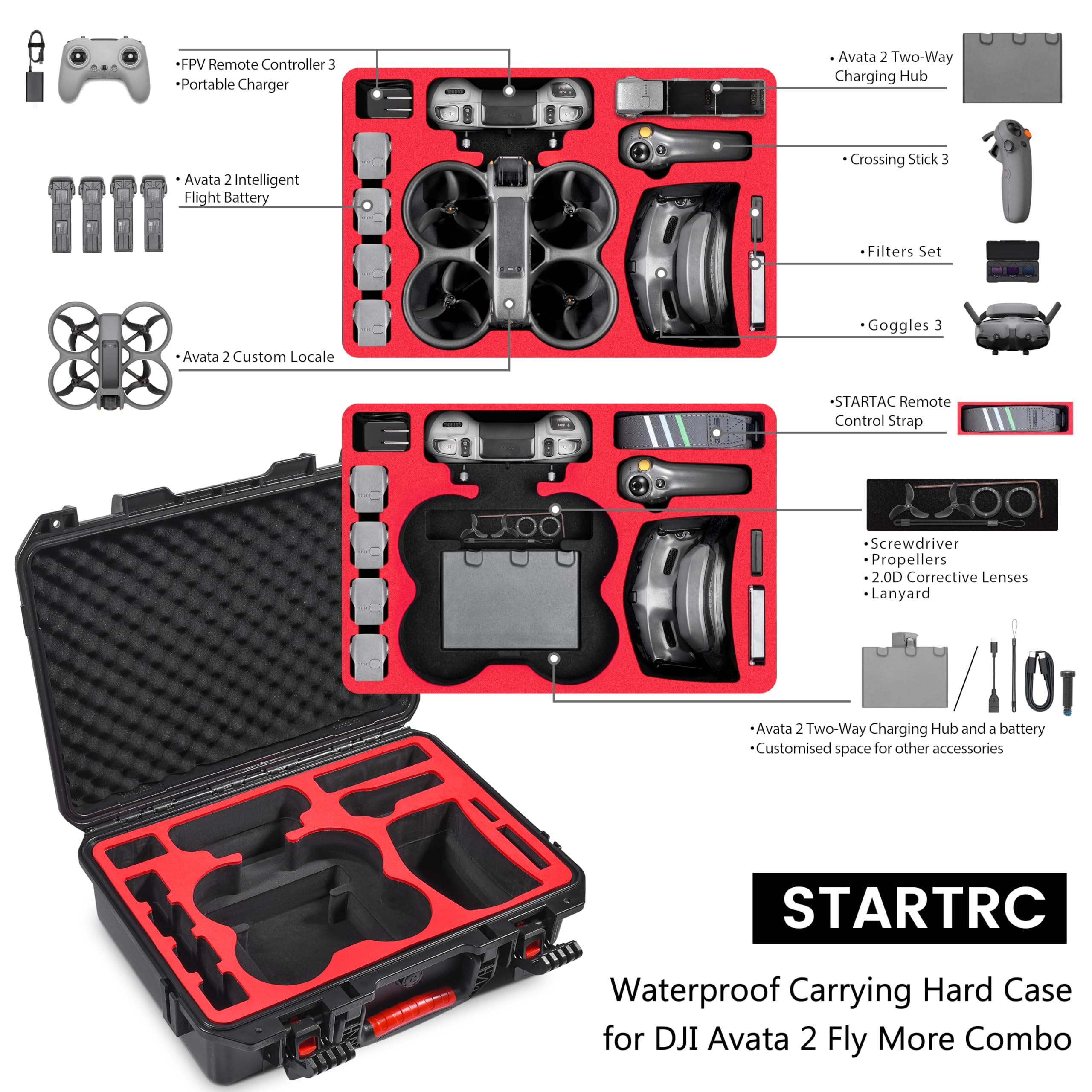 Carrying Hard Case for DJI Ava - Drone Racing Goggles avis et prix
